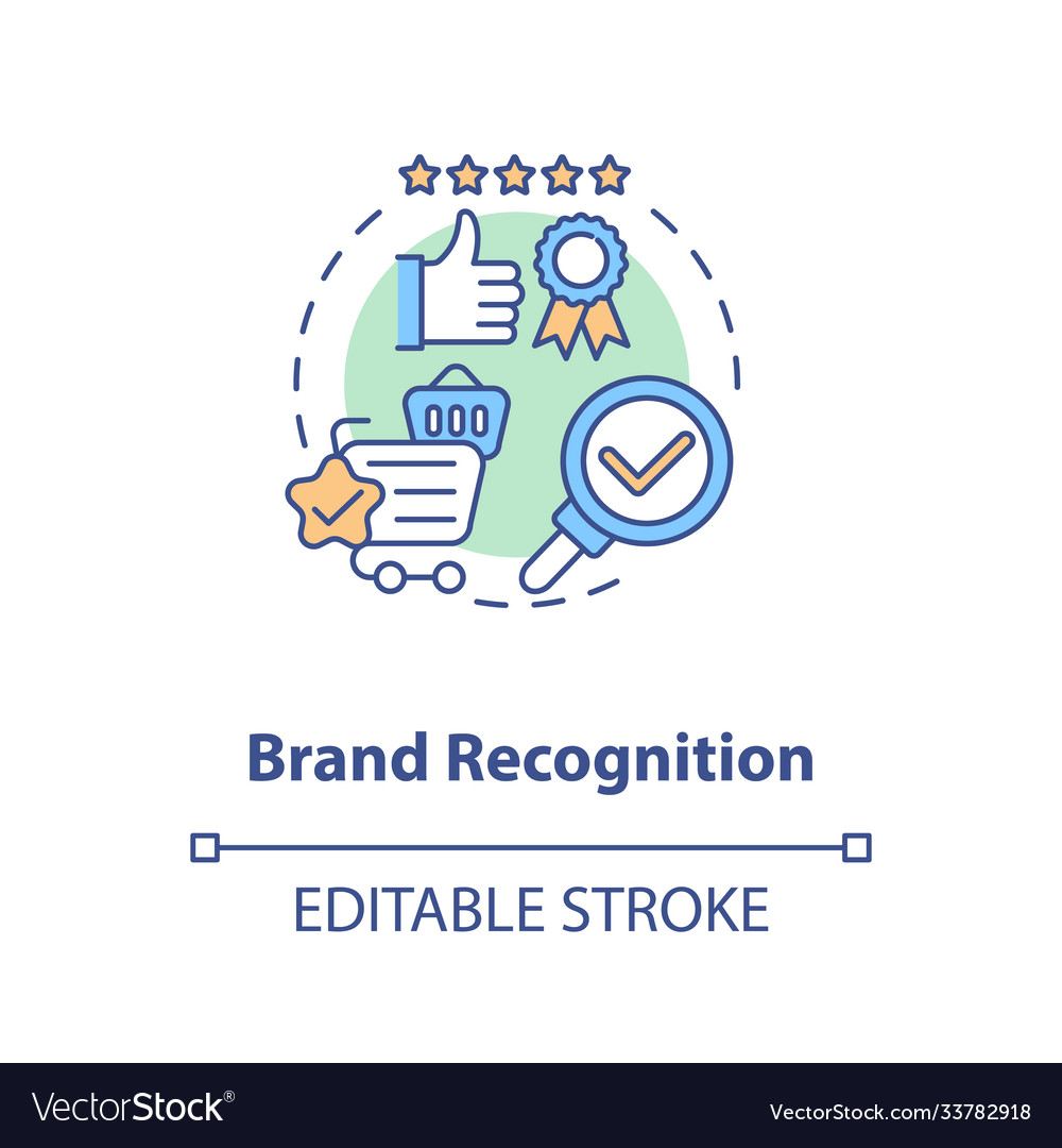 Brand recognition