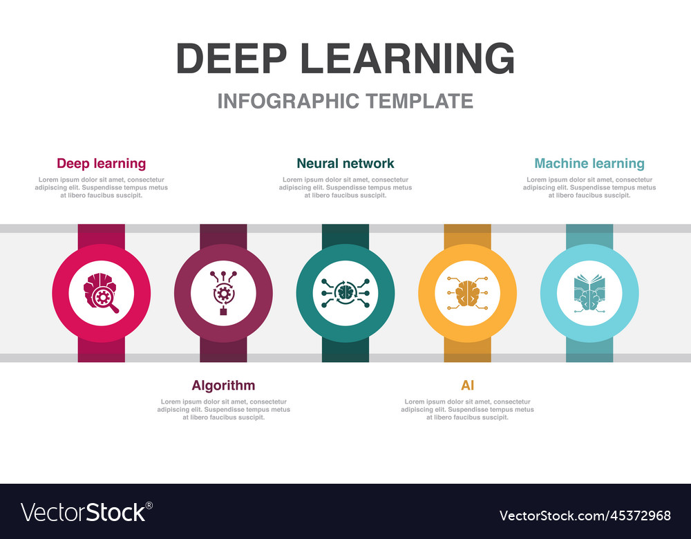 Deep learning algorithm neural network ai Vector Image