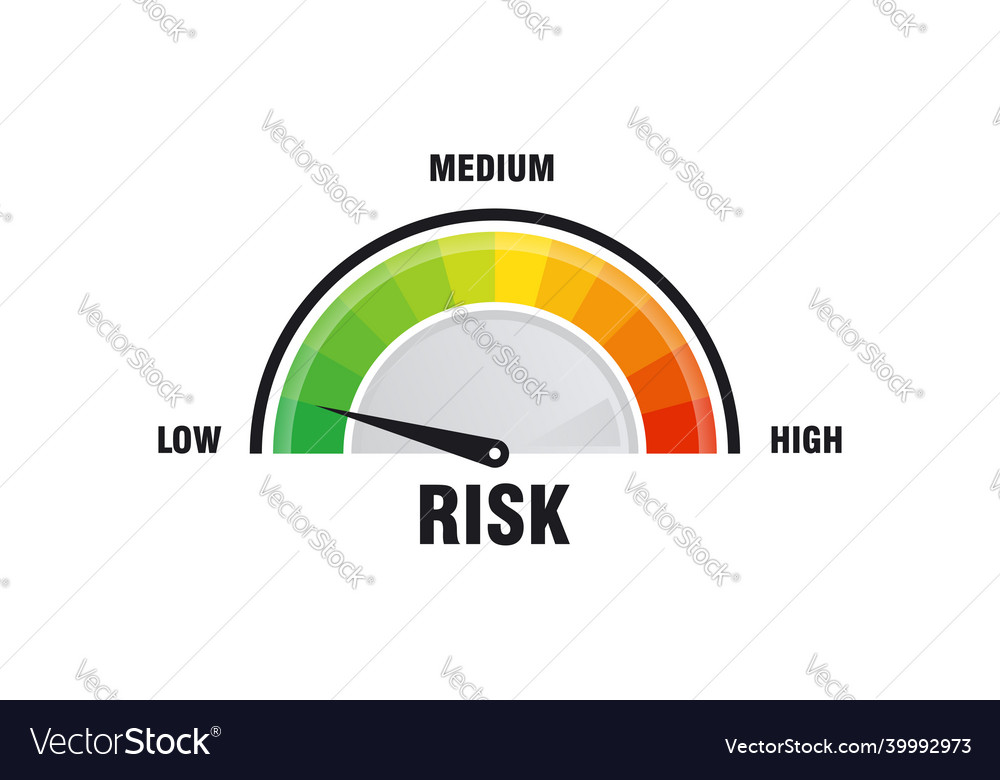 High risk concept on speedometer Royalty Free Vector Image