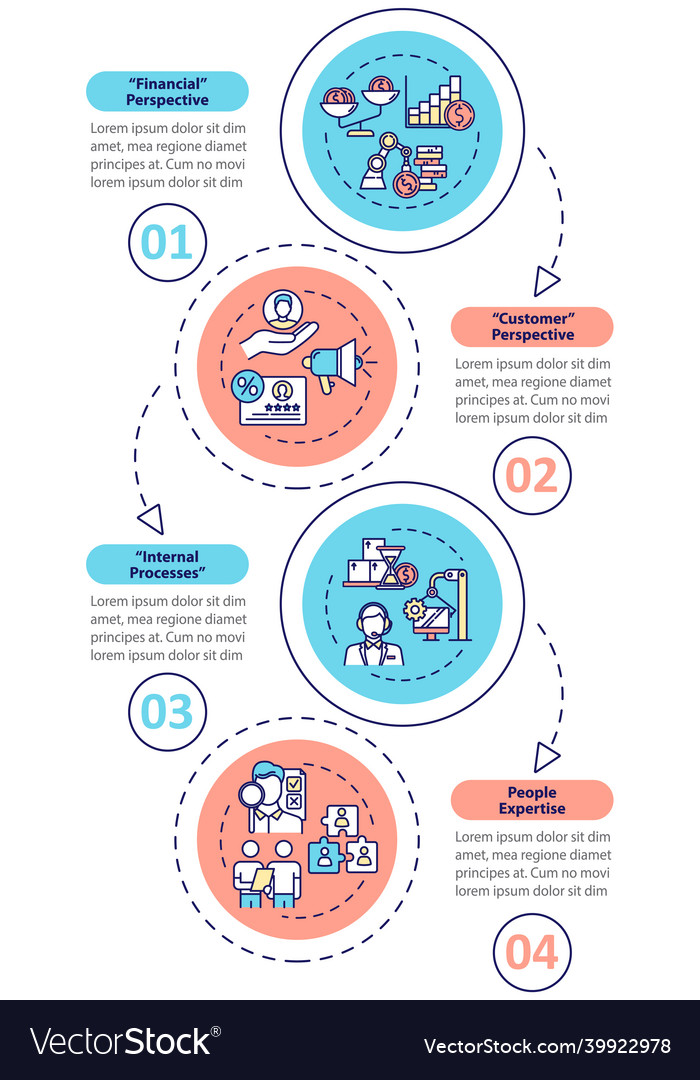 Internal process infographic template building Vector Image