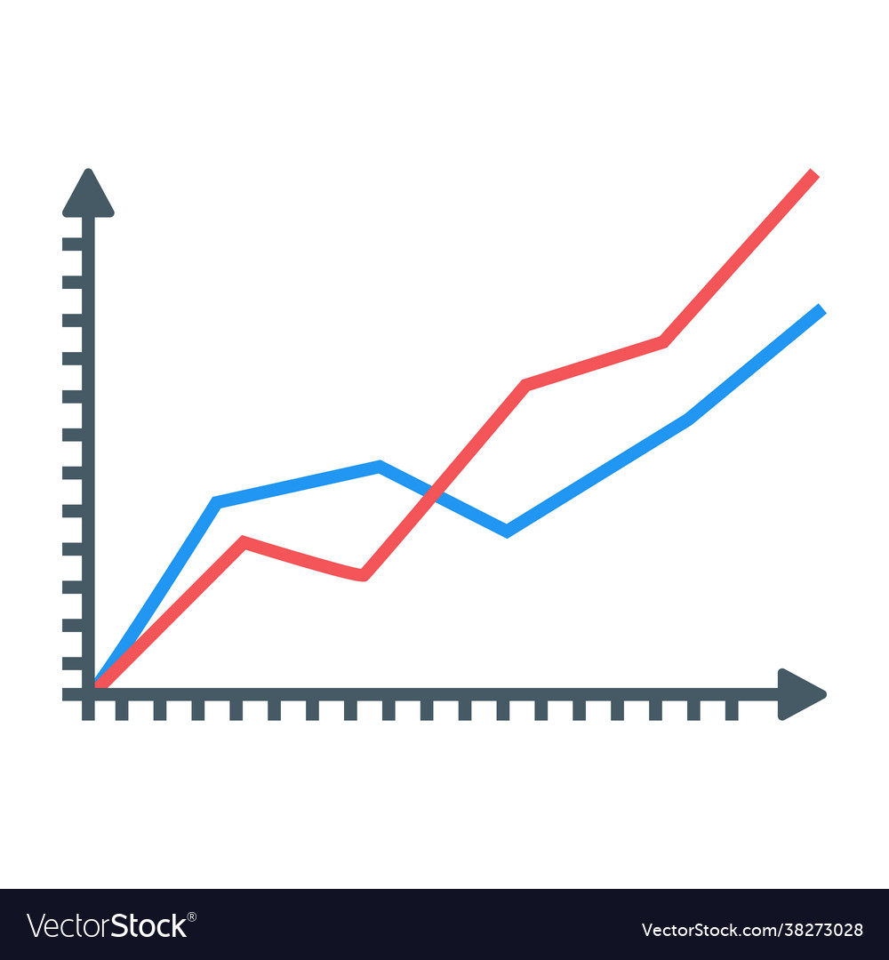 Growth chart