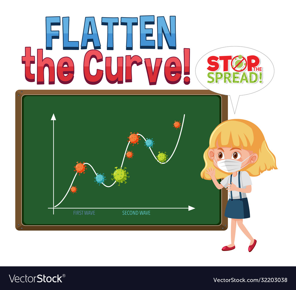 Coronavirus flatten curve Royalty Free Vector Image