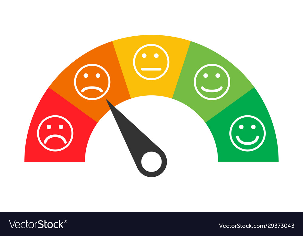 Customer icon emotions satisfaction meter