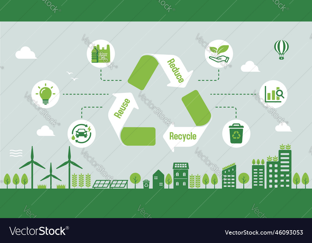 Smart ecology city life banner Royalty Free Vector Image