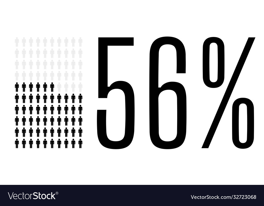 fifty-six-percent-people-chart-graphic-56-vector-image