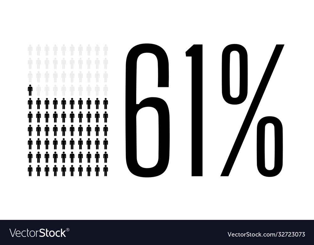 Sixty one percent people chart graphic 61 Vector Image