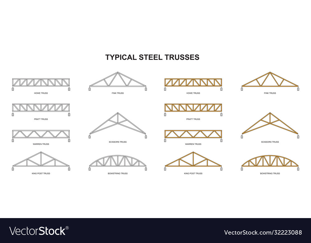 Steel Truss Girder Seamless Structure Metal Vector Image, 55% OFF