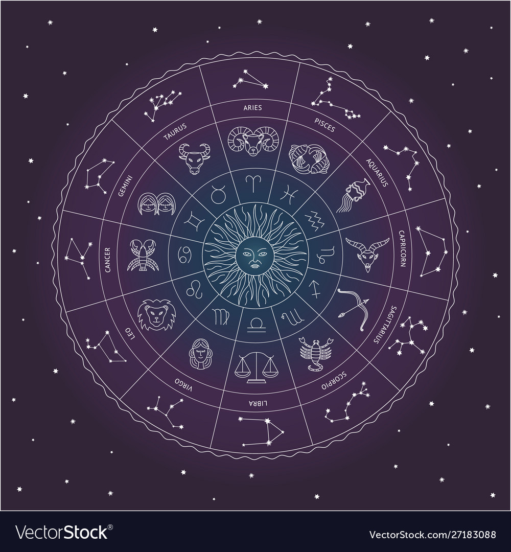 Zodiac circle with star sign drawings and Vector Image