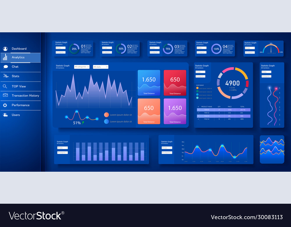 Dashboard great design for any site purposes Vector Image