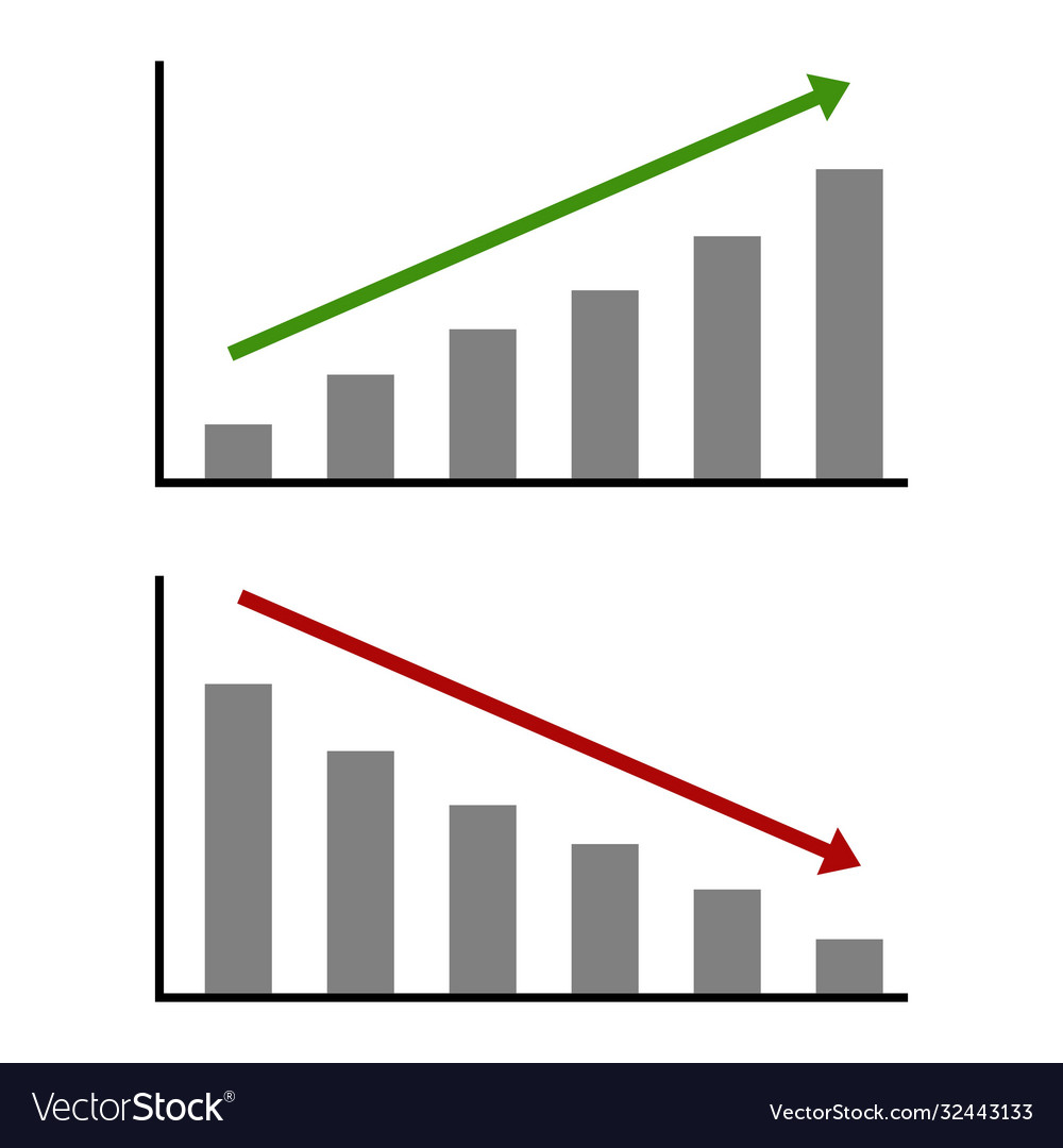 Decline and growth market chart isolated on white