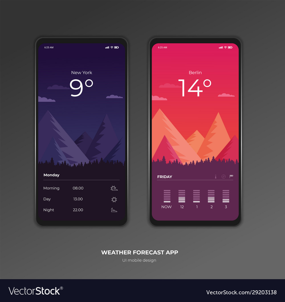 Download Weather Forecast App Ux Ui Design Mockup Vector Image