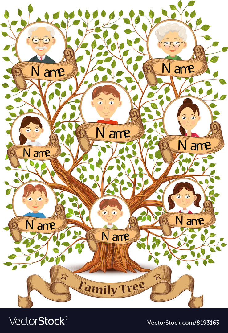 Download Family tree with portraits of family members Vector Image