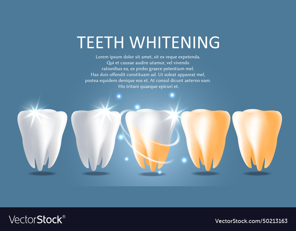 Teeth whitening medical poster banner template