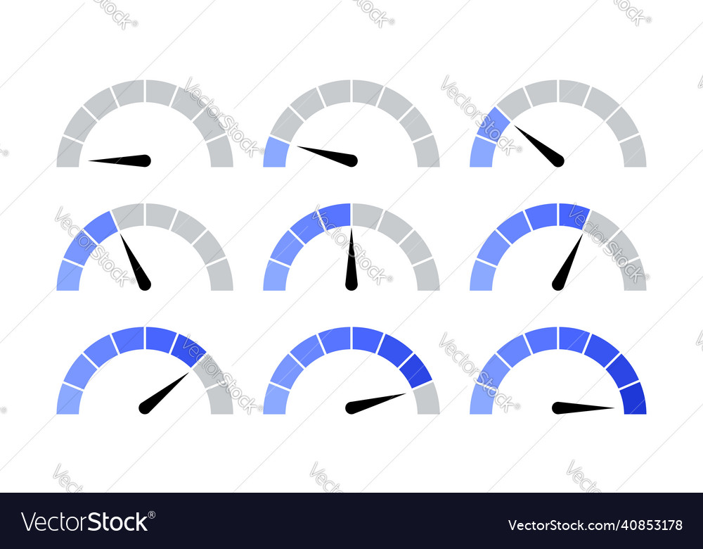 Scale meter gauge indicator test level rating