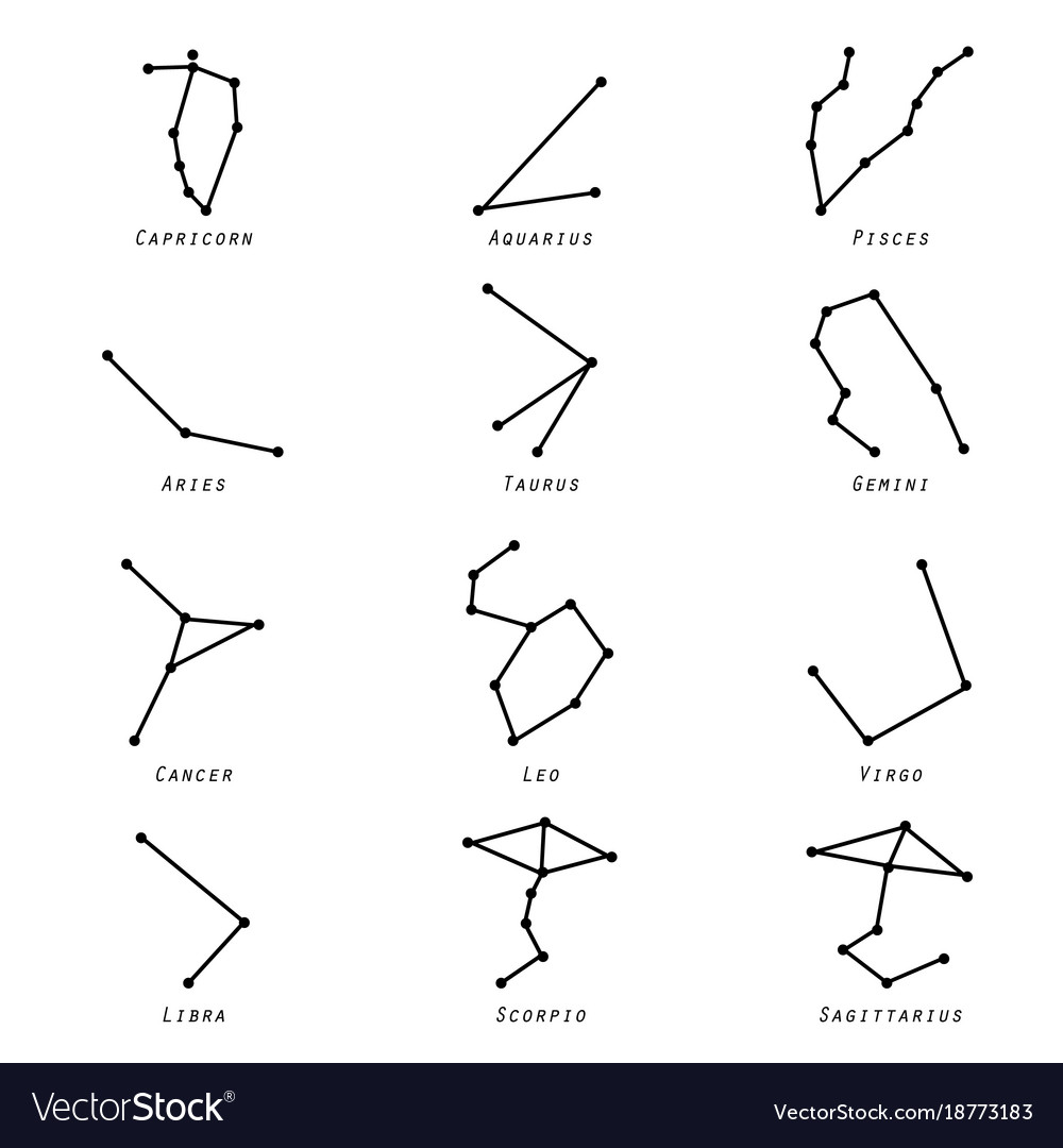 Astrological Zodiac Star Signs Horoscope Vector Image 