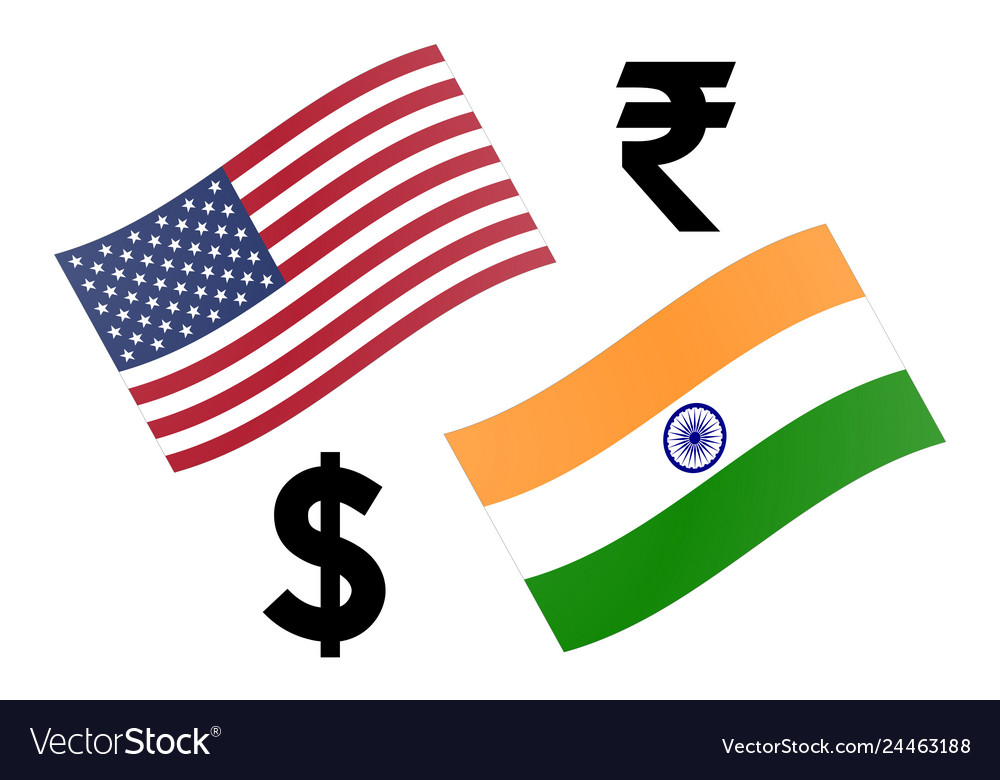 Trading the USD/INR Currency Pair