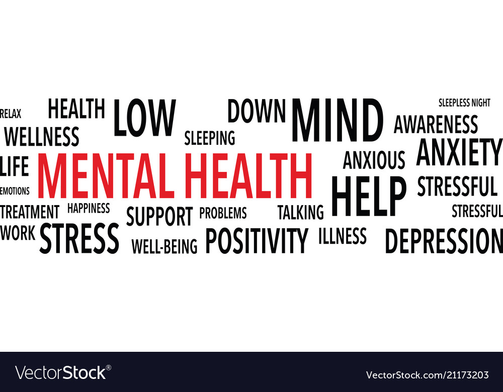 Mental Health Words Background Royalty Free Vector Image