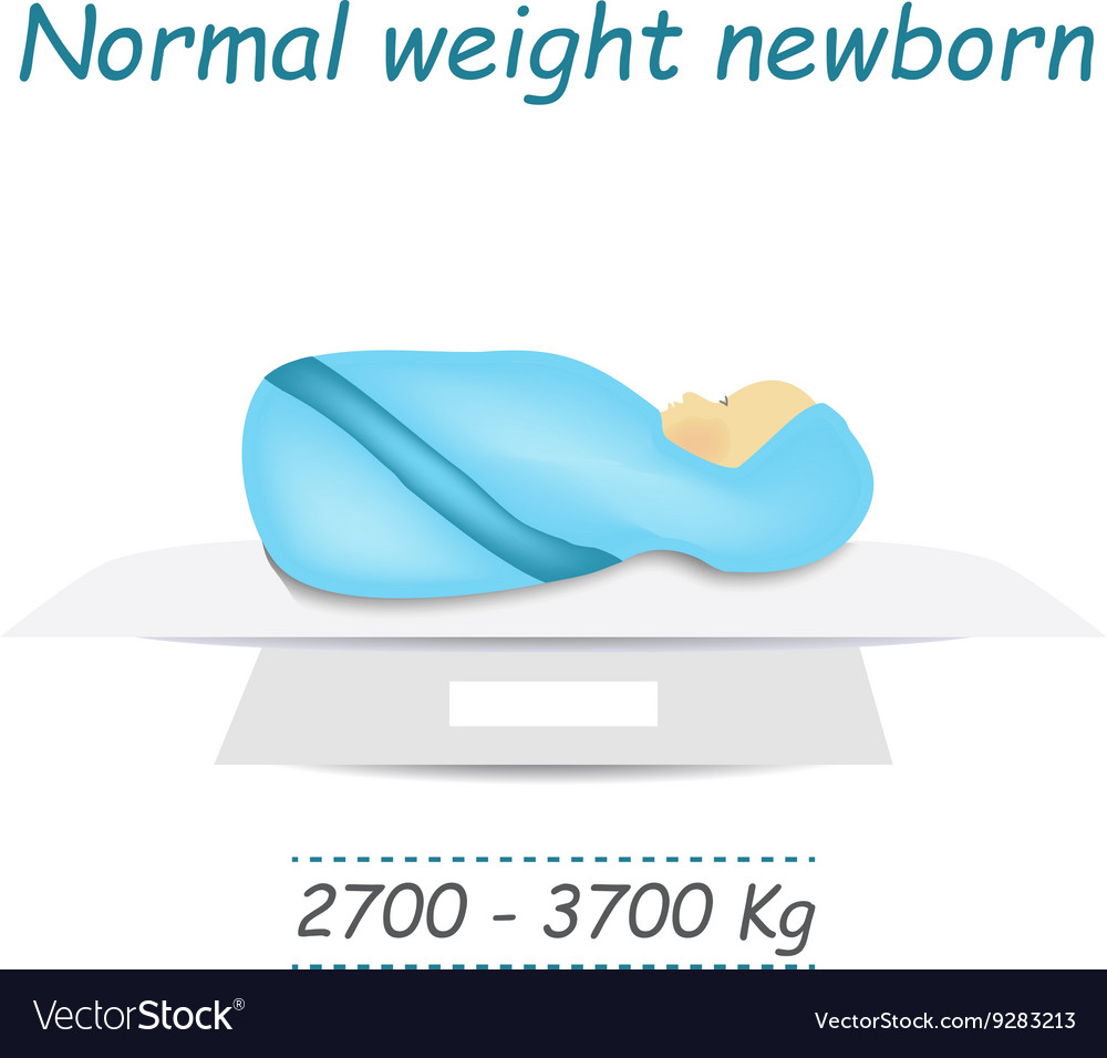Kilo normu nedir Kilo normu nedir