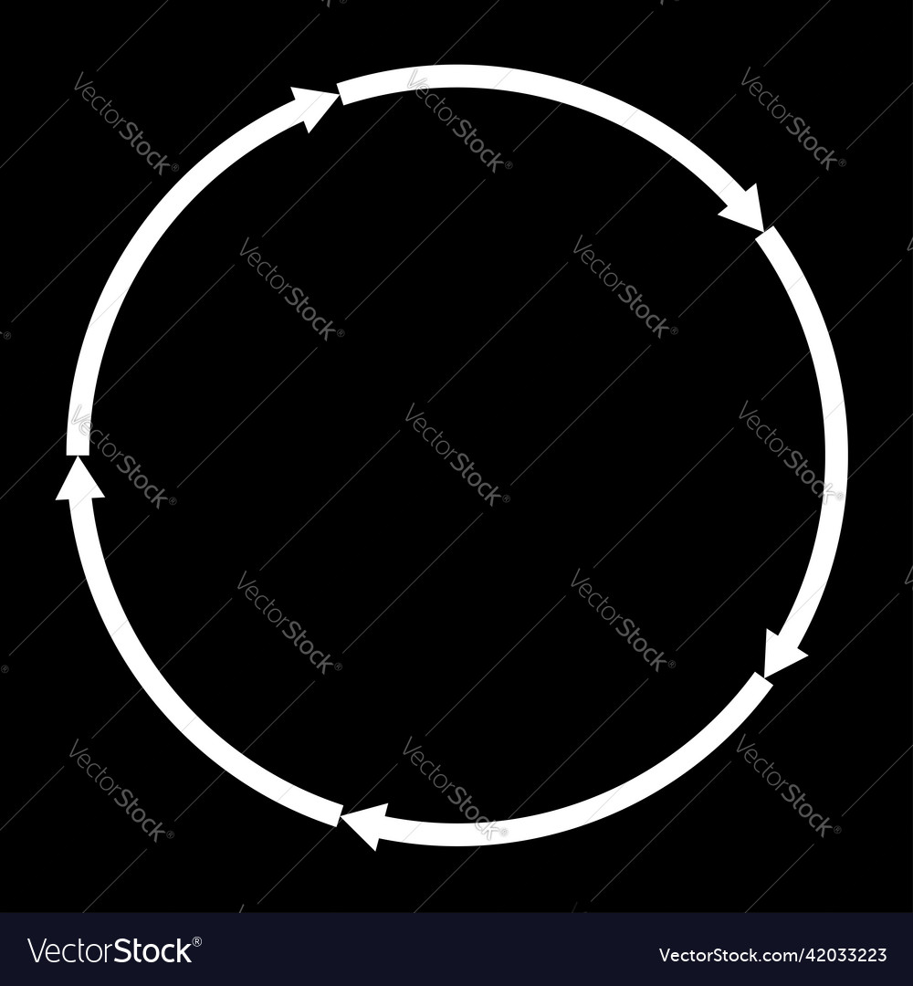 Circular circle arrows as repetion recycle cycle