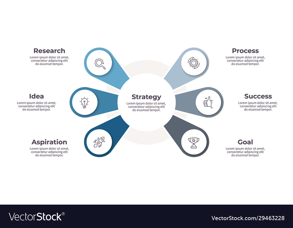 Business infographic organization chart with 6 Vector Image