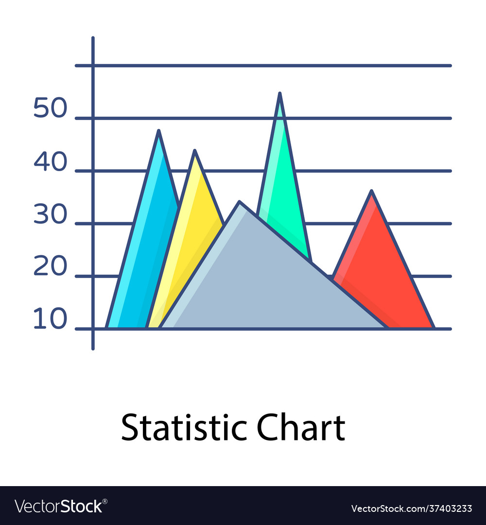 Statistic chart Royalty Free Vector Image - VectorStock