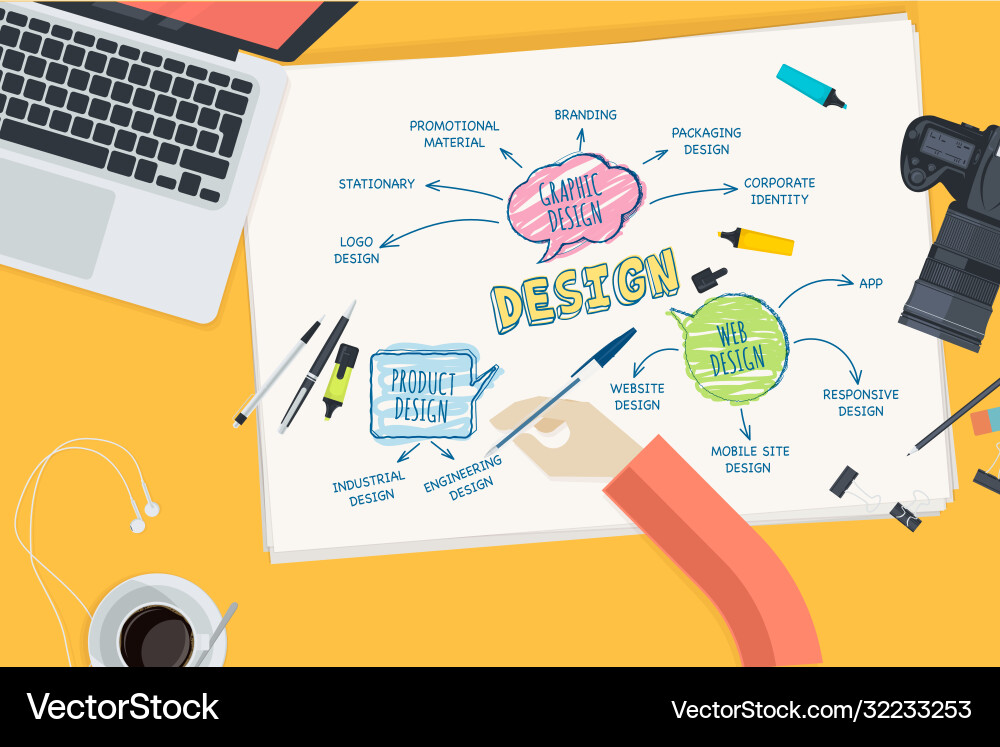 Flat design concept for design Royalty Free Vector Image