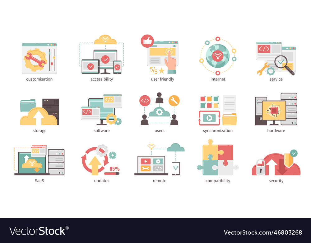 Saas Concept Flat Royalty Free Vector Image Vectorstock Saas Concept Flat Royalty Free Vector Image Vectorstock