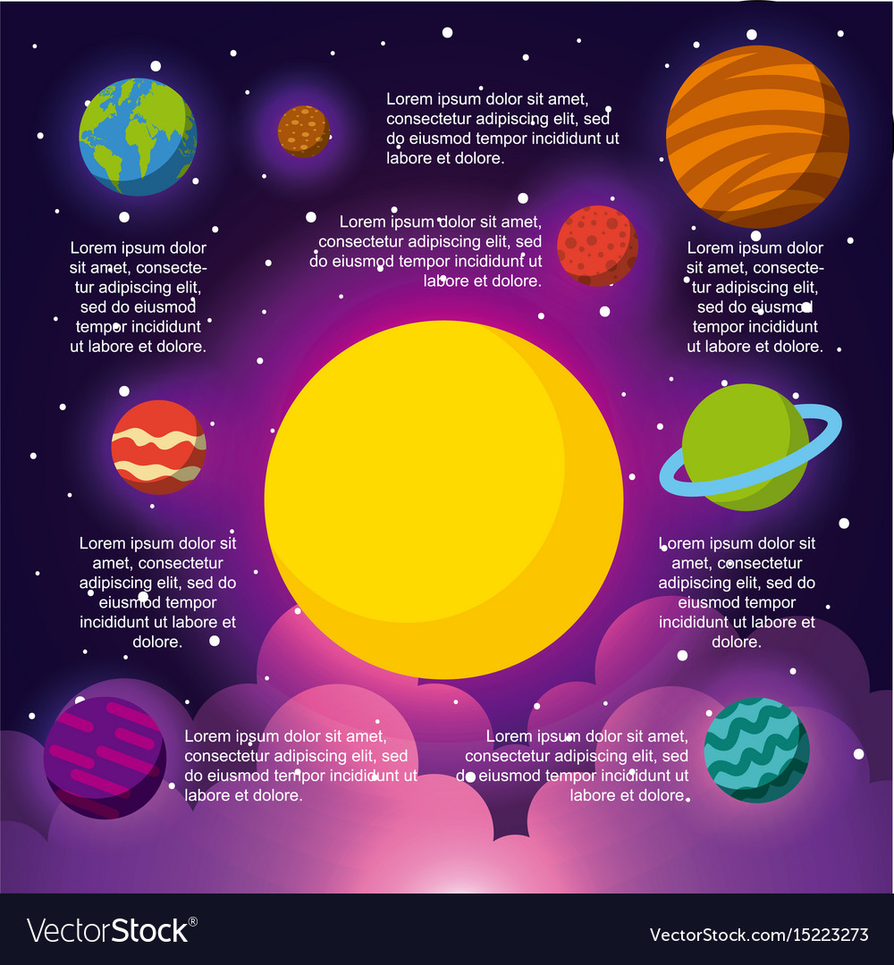 Solar System Wohnung