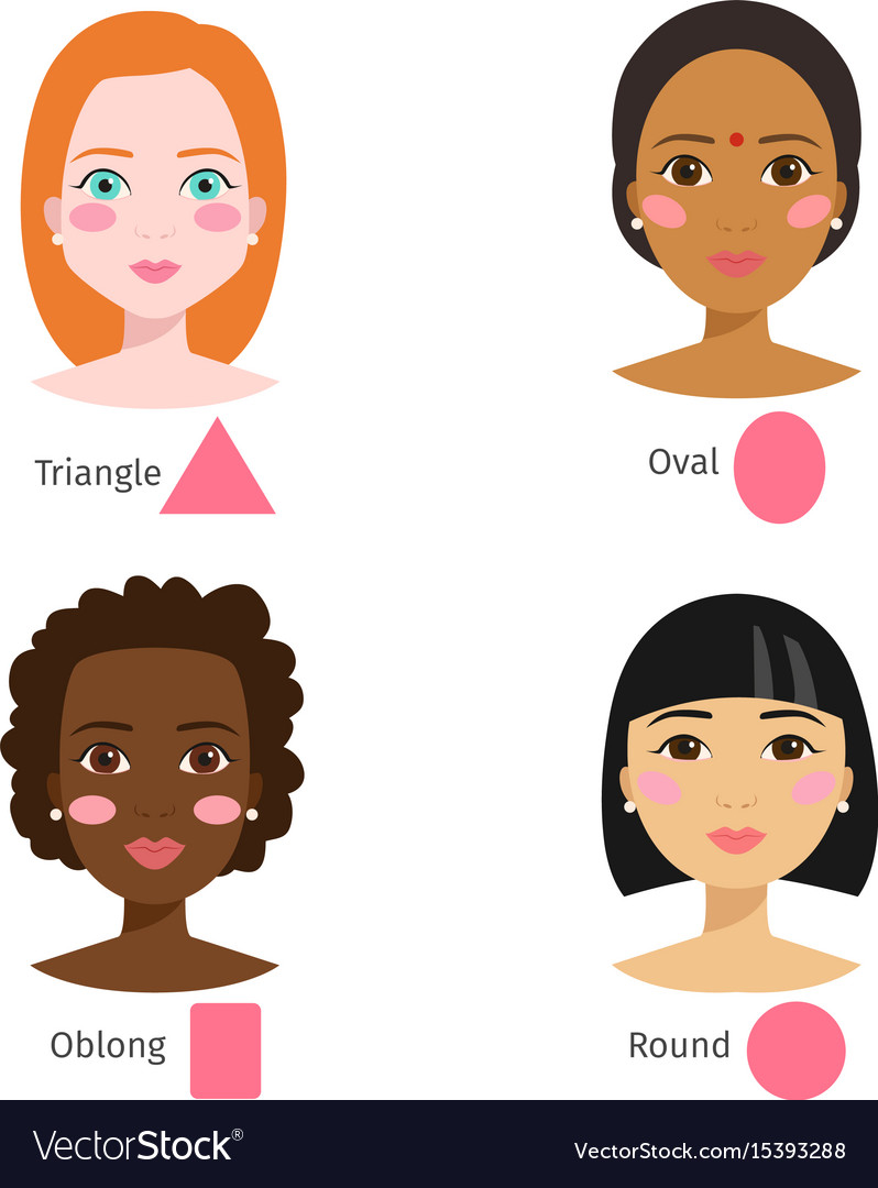 Set of different woman face types Royalty Free Vector Image