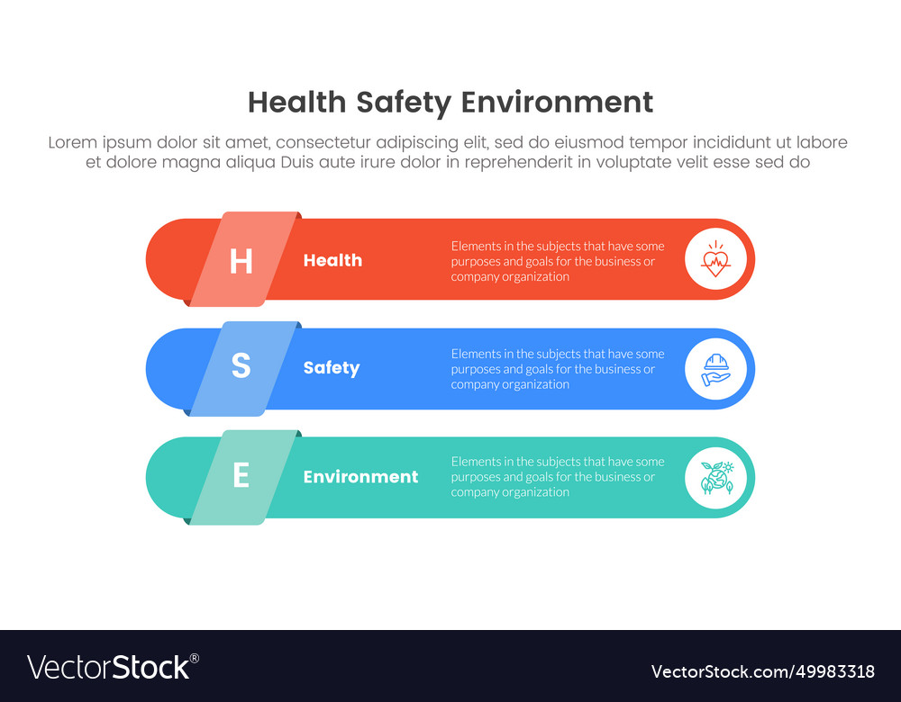 Hse framework infographic 3 point stage template Vector Image