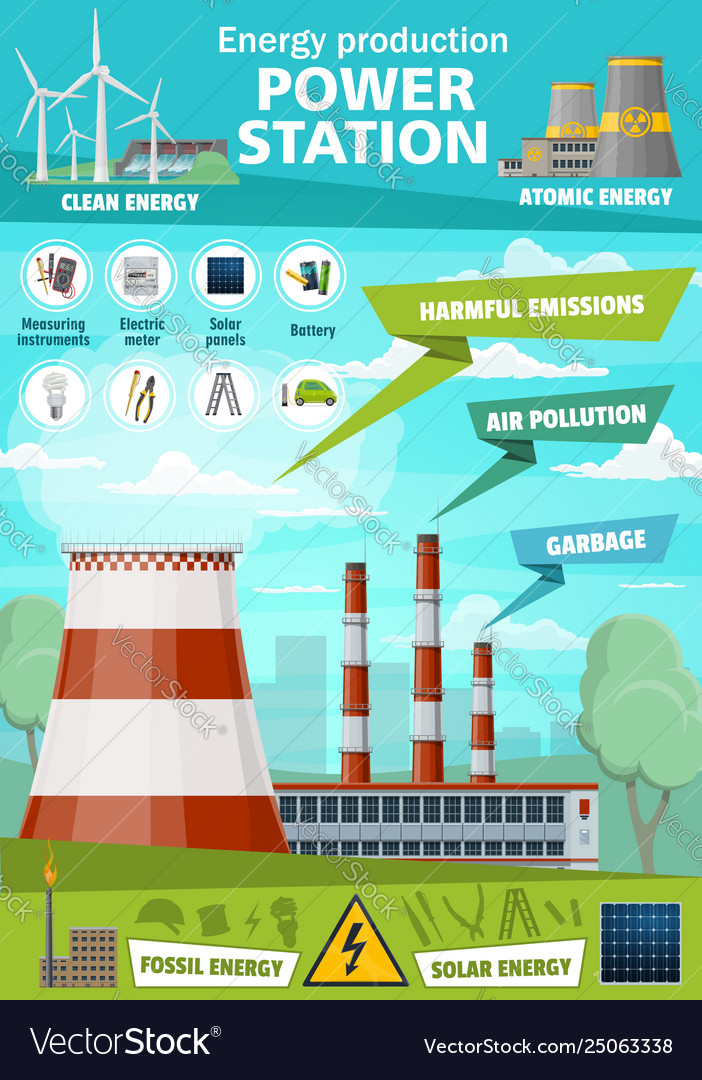 Energy production power plants nature pollution Vector Image