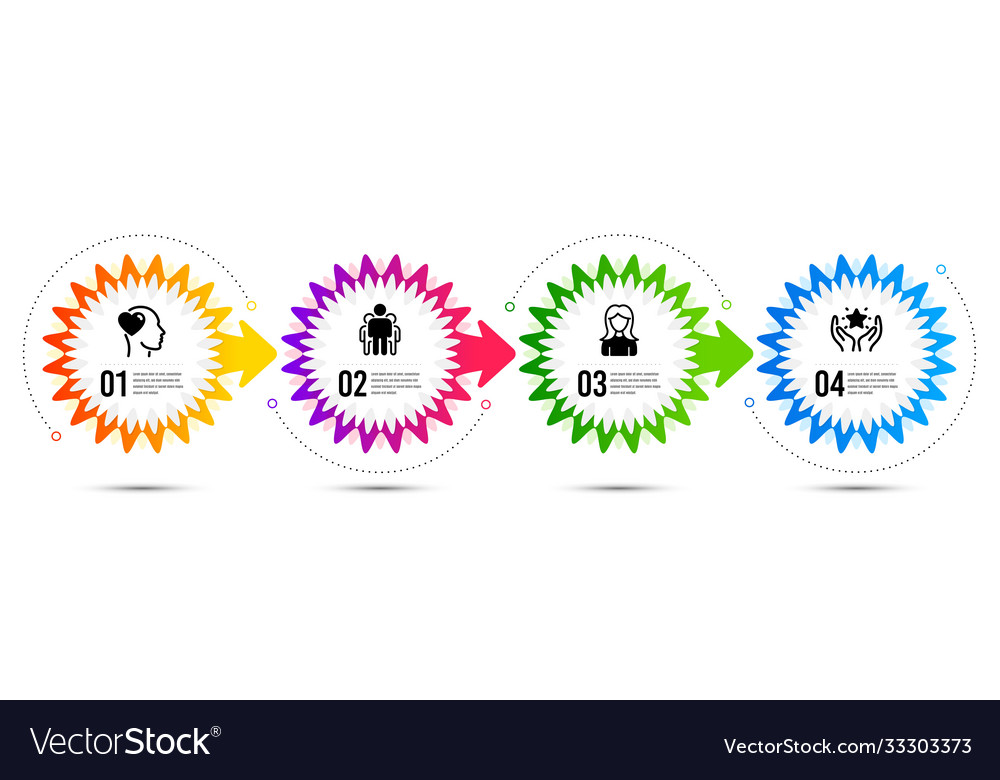 Gruppen-Ranking und Frauen-Symbole setzen Freundeszeichen