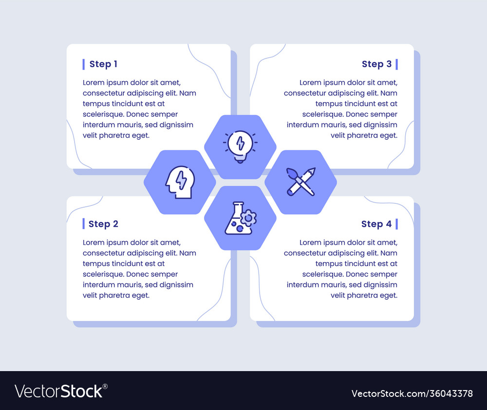 Design thinking four step lightning bulb pencil