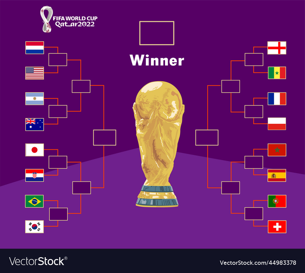 Fifa world cup qatar 2022 official logo and trophy