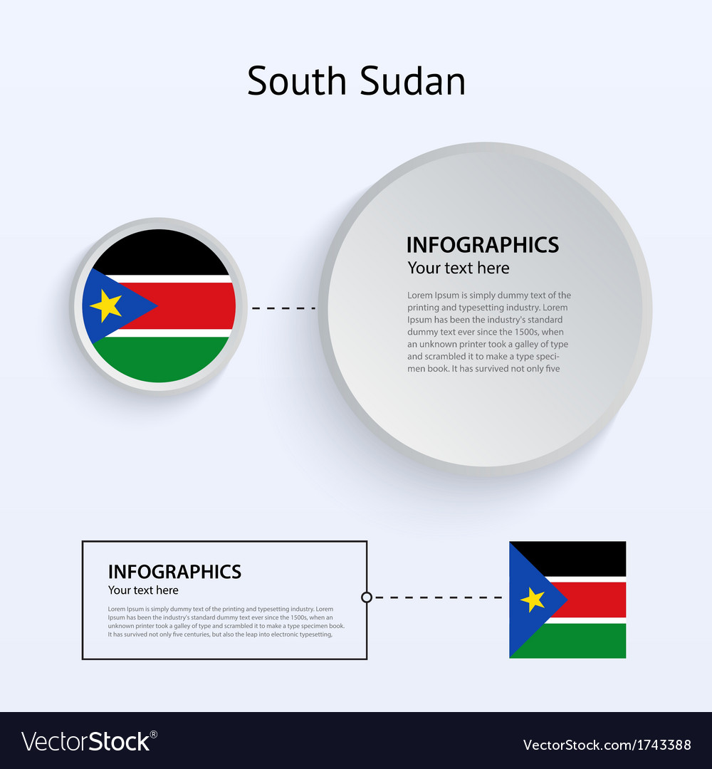 South sudan country set of banners