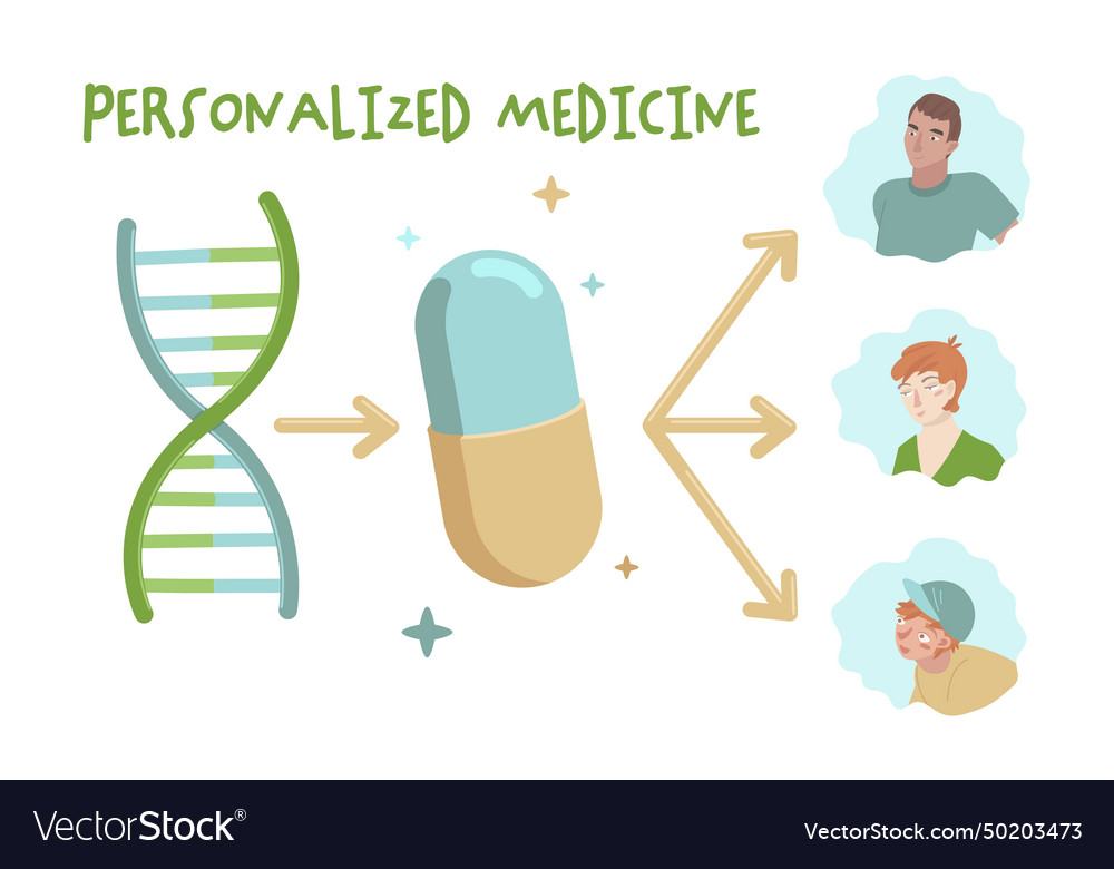 Personalized precision medicine optimal therapy Vector Image