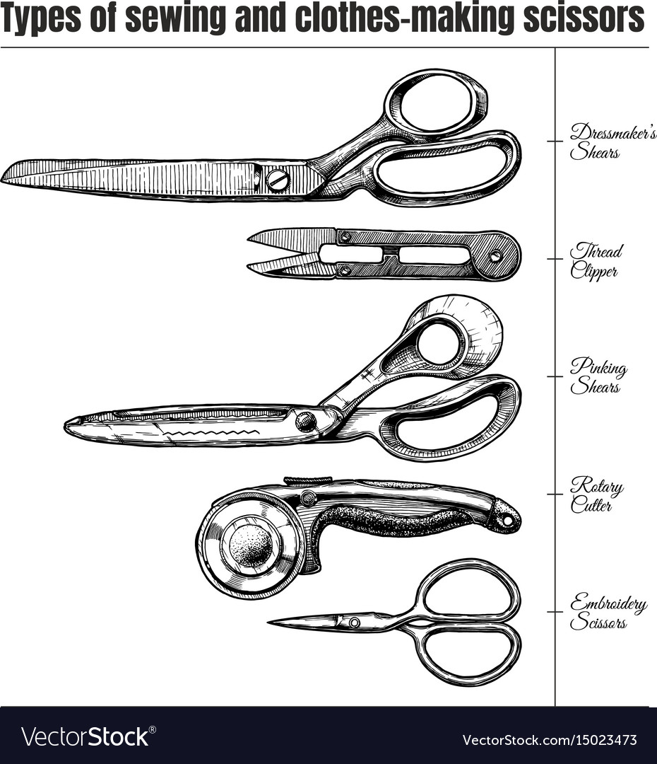 types of scissors