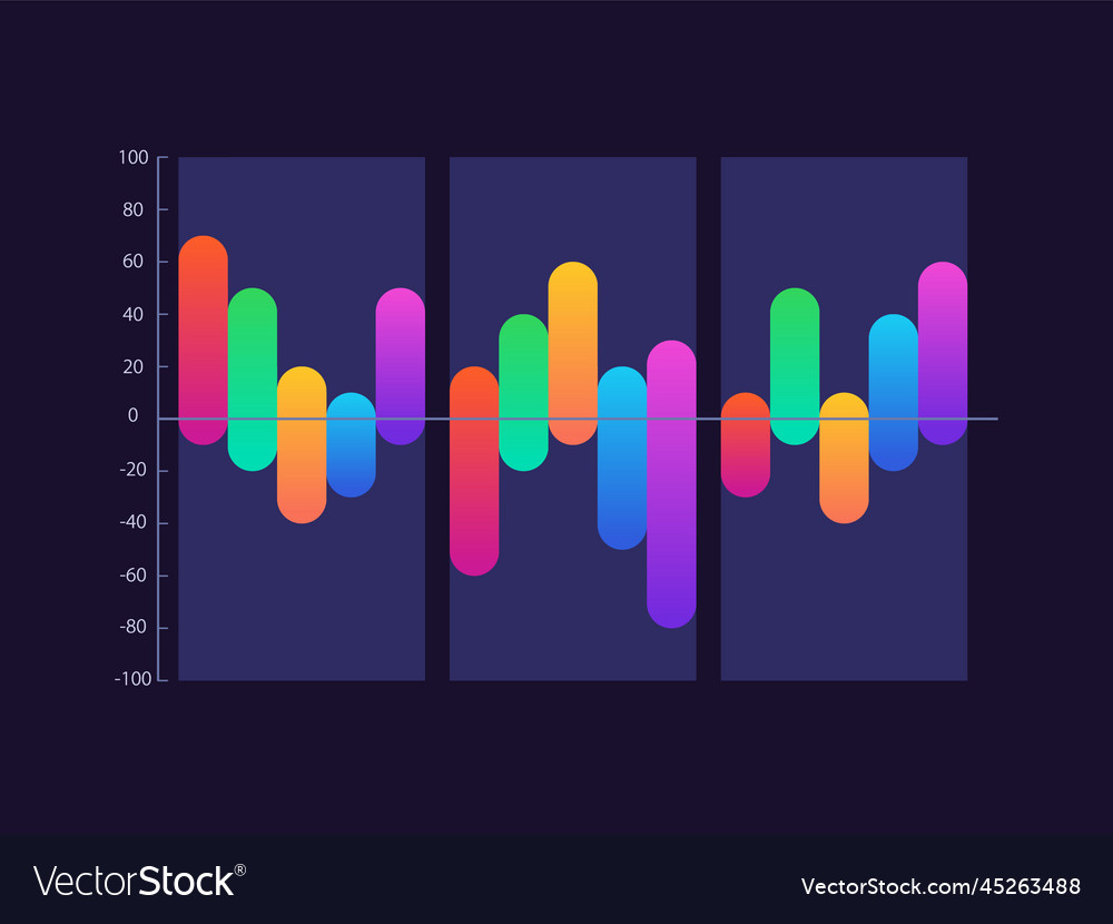 Positive and negative gradient infographic chart Vector Image