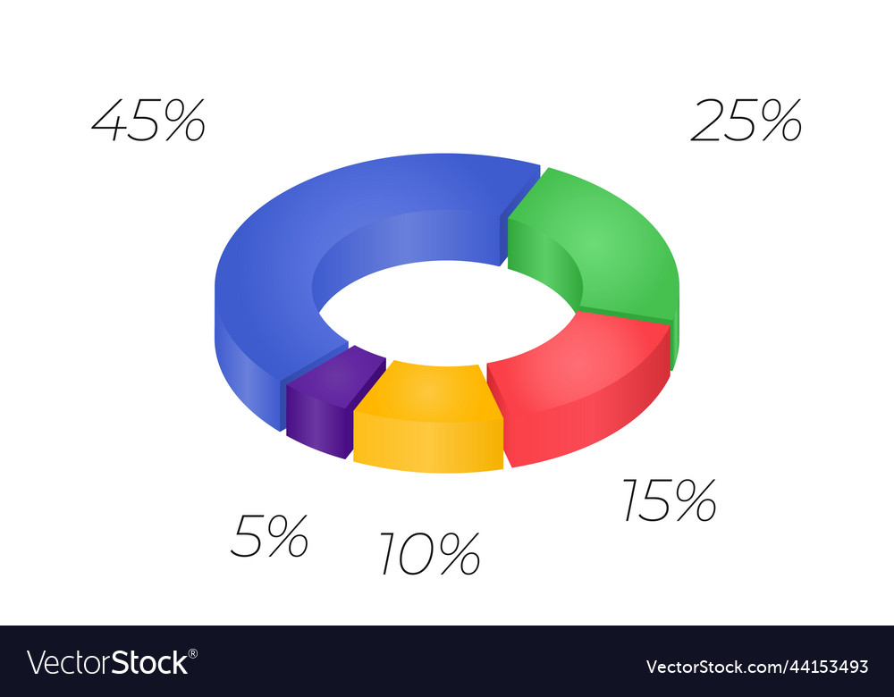 3d Donut Chart Infografik Konzept mit fünf