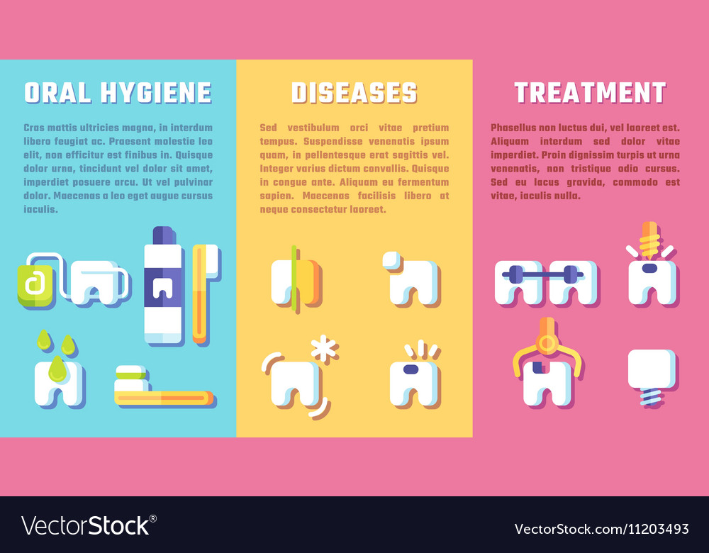 Set Of Banners With Dental Information Royalty Free Vector