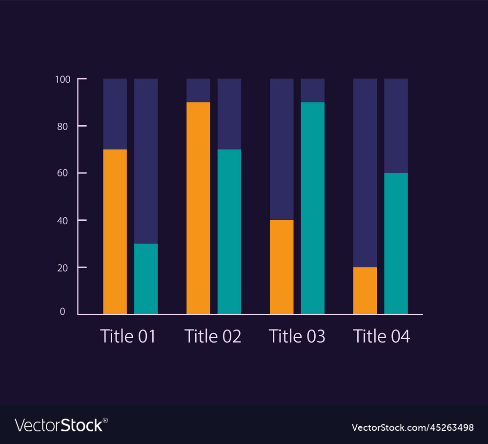 Grouped columns infographic chart design template Vector Image