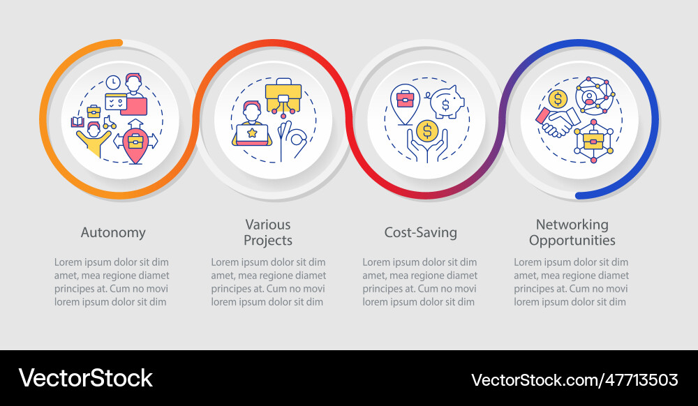 Remote work benefits loop infographic template Vector Image