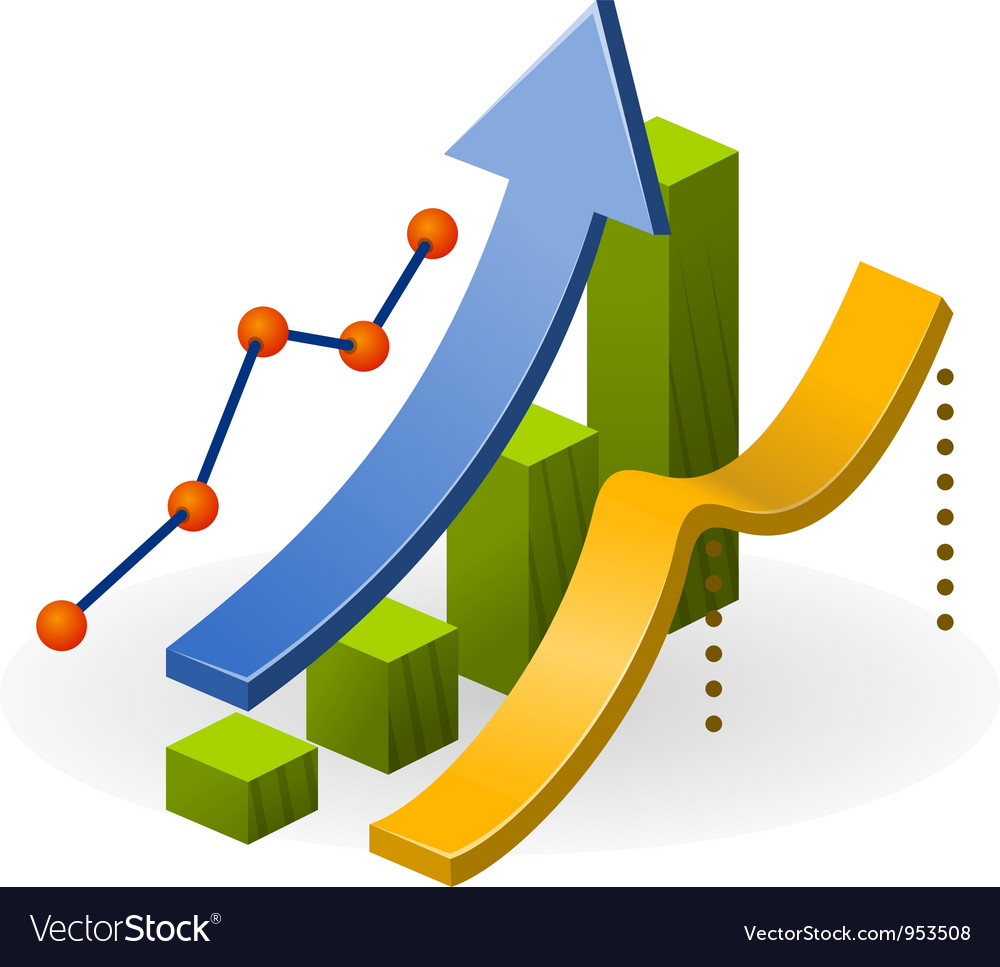 Performance Chart