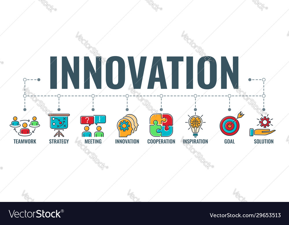 Teamwork innovation typography banner Royalty Free Vector