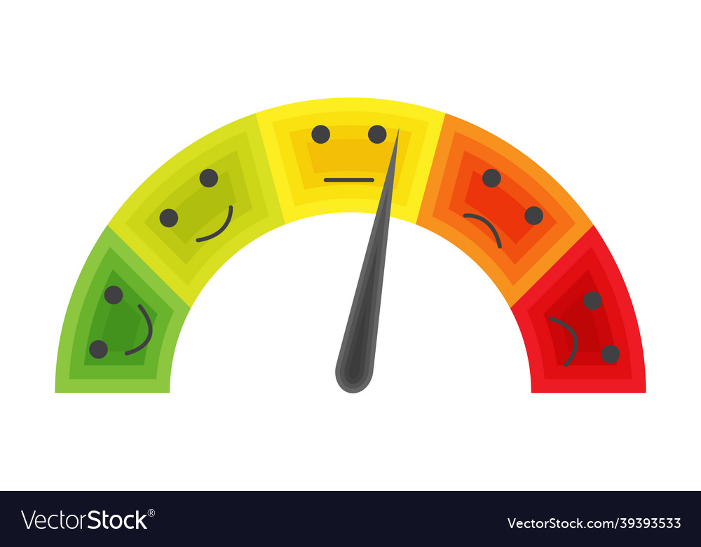 Pain scale horizontal gauge measurement assessment