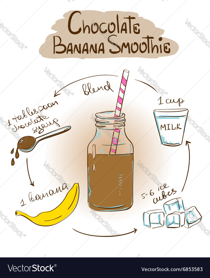 Sketch chocolate banana smoothie recipe Royalty Free Vector