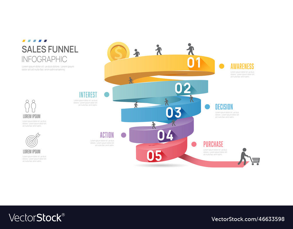 Infographic Sales Funnel Diagram Template Vector Image