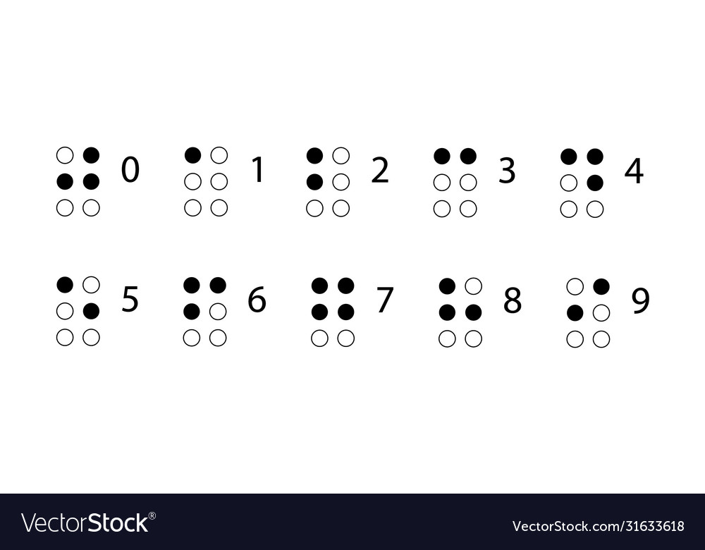 braille-numbers-reading-for-blind-tactile-vector-image