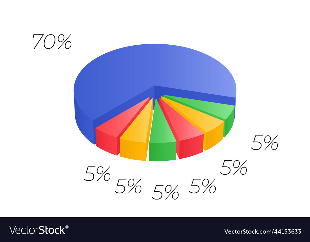 3d pie isometric cycle diagram for infographics