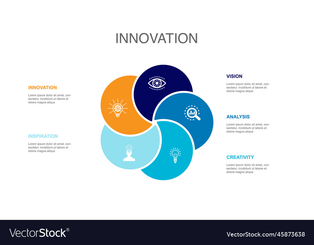 Innovation inspiration vision analysis Royalty Free Vector